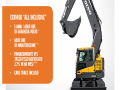 Promozione Volvo ECR145D 