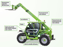 Sima 2015: Merlo premiato per il Merlo TSS