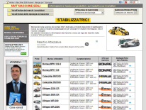 Macchine Edili Nuove: Stabilizzatrici stradali