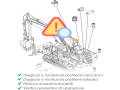 Risoluzione problemi macchine movimento terra?